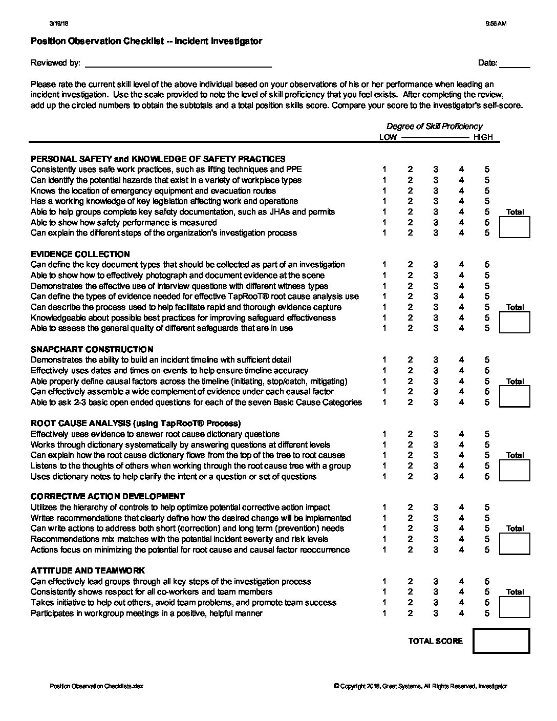 How are You Measuring Incident Investigator Competency?