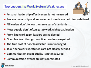 Top Leadership Work System Weaknesses
