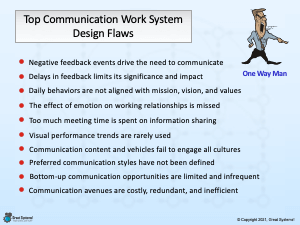 Communication Work System Weaknesses