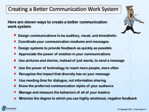 Improving Your Communication Work System
