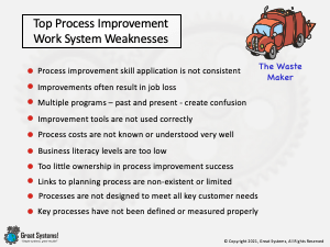 Process Improvement Work System Weaknesses