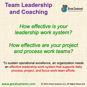 Work Team Leadership Coaching Focus Area