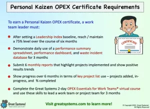The Personal Kaizen Operational Excellence Certificate Approach for work team leaders was created by Kevin McManus of Great Systems LLC