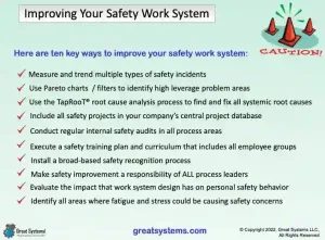 How effective are your safety and risk management work systems?