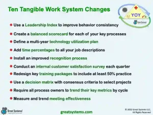 Leaders need great work system changes to drive operational excellence and sustain great results in any high performance organization