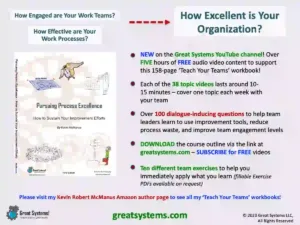 WATCH more work team engagement videos on my Great Systems YouTube channel
