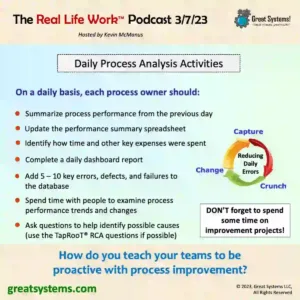 Be Proactive with Process Improvement Real Life Work podcast