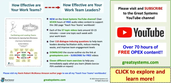 Great Systems Facilitating And Leading Teams YouTube Videos