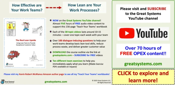 Great Systems 'Lean Tool Use' YouTube Videos