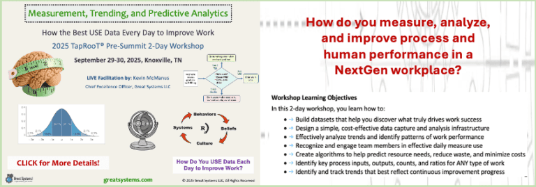 'Measurement, Trending, and Predictive analytics - How the Best Use Data Every Day to Improve Work' 2-day workshop