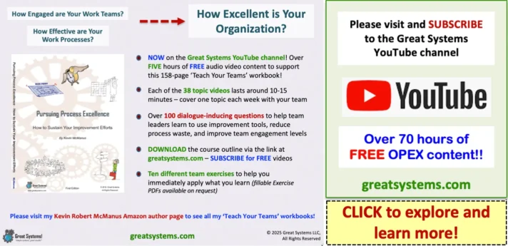 Great Systems 'Pursuing Process Excellence' YouTube Videos